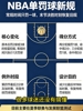NBA未来新规袭来！单罚球！如果确认 联盟格局大变！？