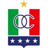 当卡尔U19